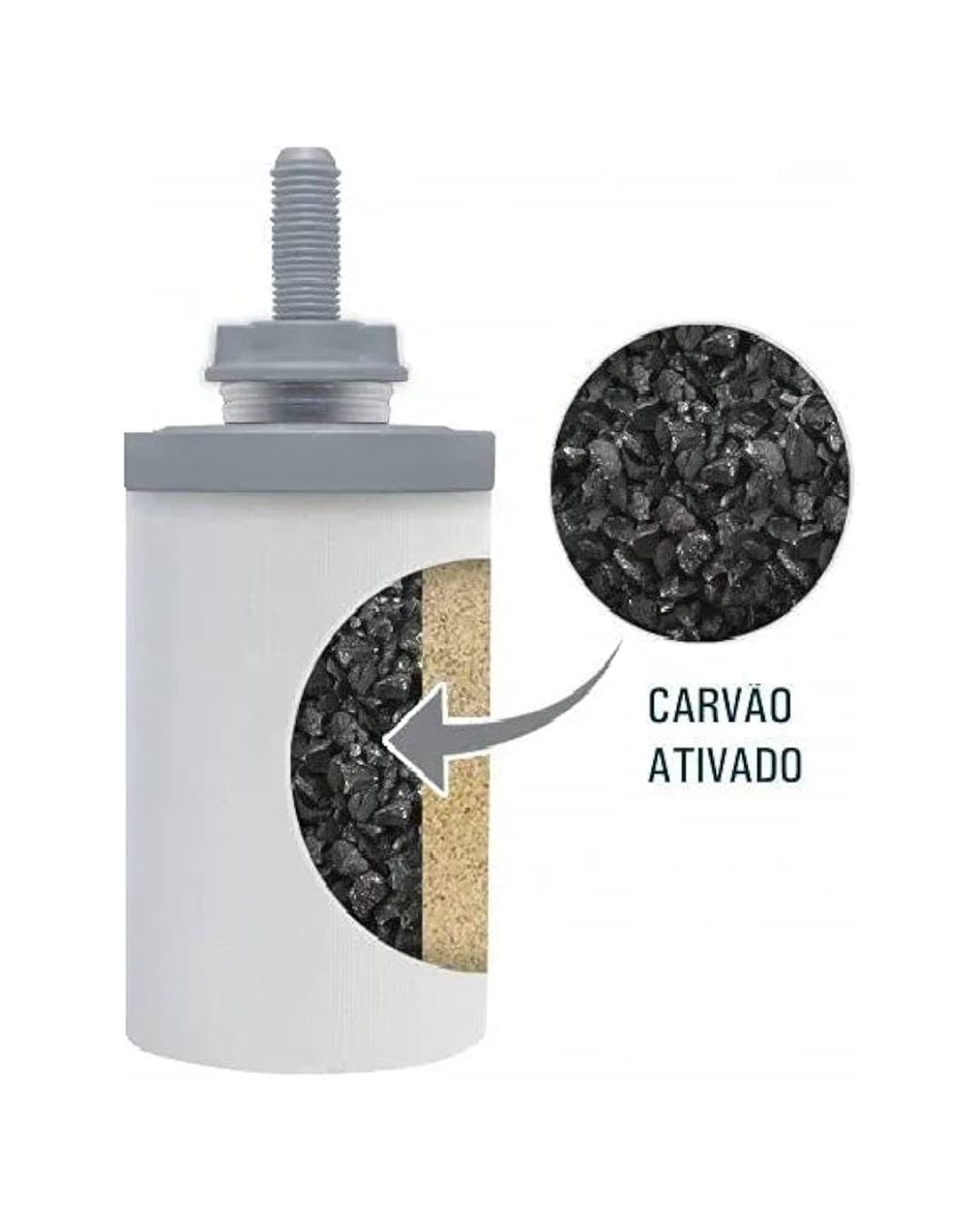 Vela de Cerâmica com Carvão Ativado para Filtro Acquamar